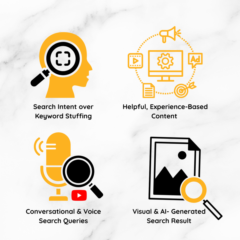 Artificial intelligence analyzing search engine optimization data and website rankings